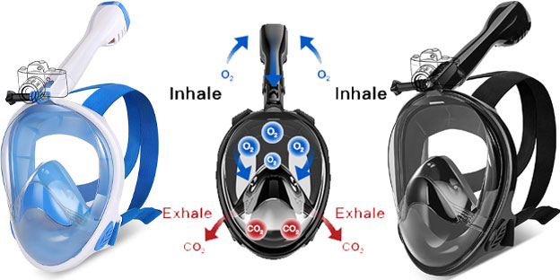 47 Migliore Maschera Subacquea Per Bambini Nel 2024: Secondo Gli Esperti - Foto 8